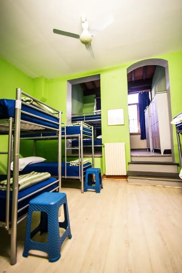 Hostel Santa Monaca Firenze 0*,