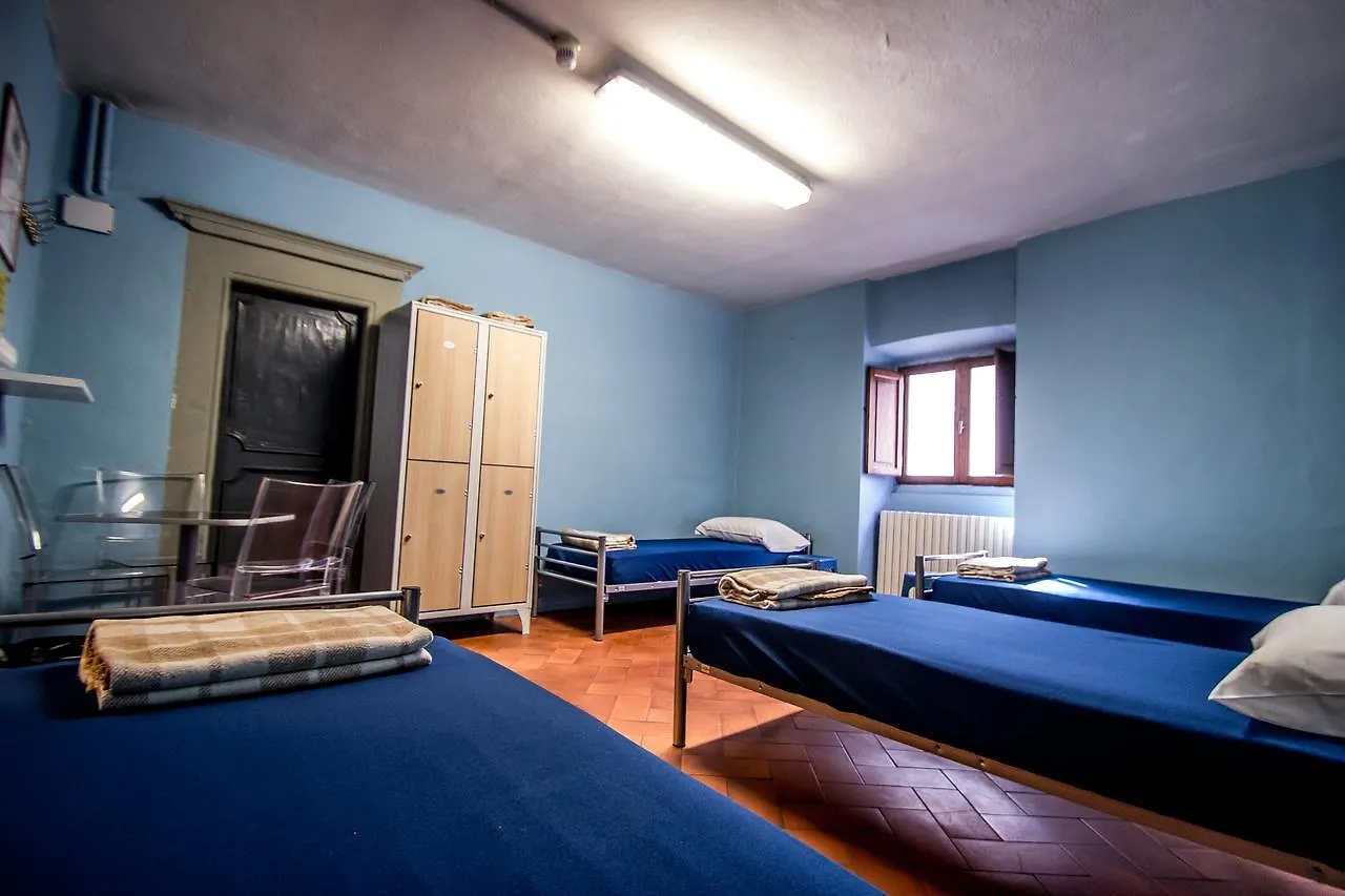 Hostel Santa Monaca Firenze Italia
