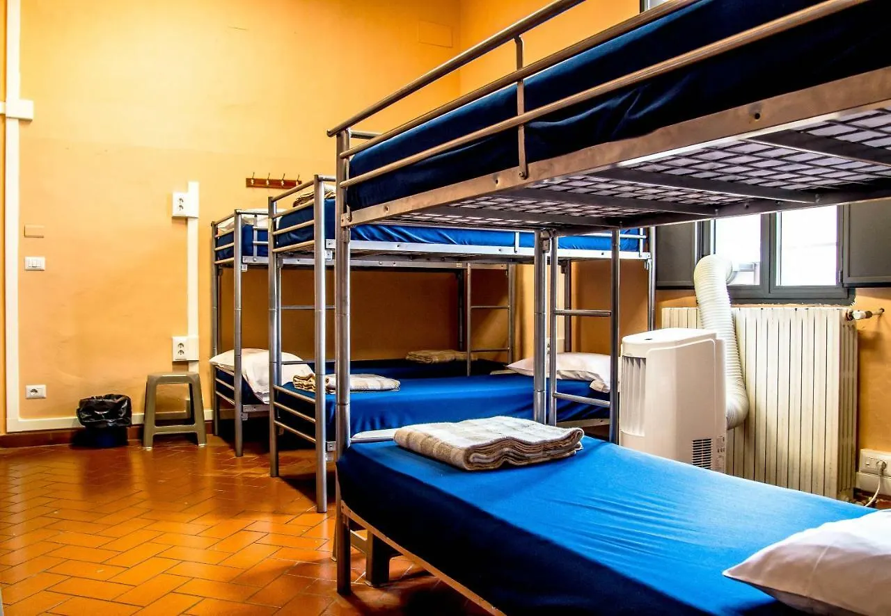 Hostel Santa Monaca Firenze Italia