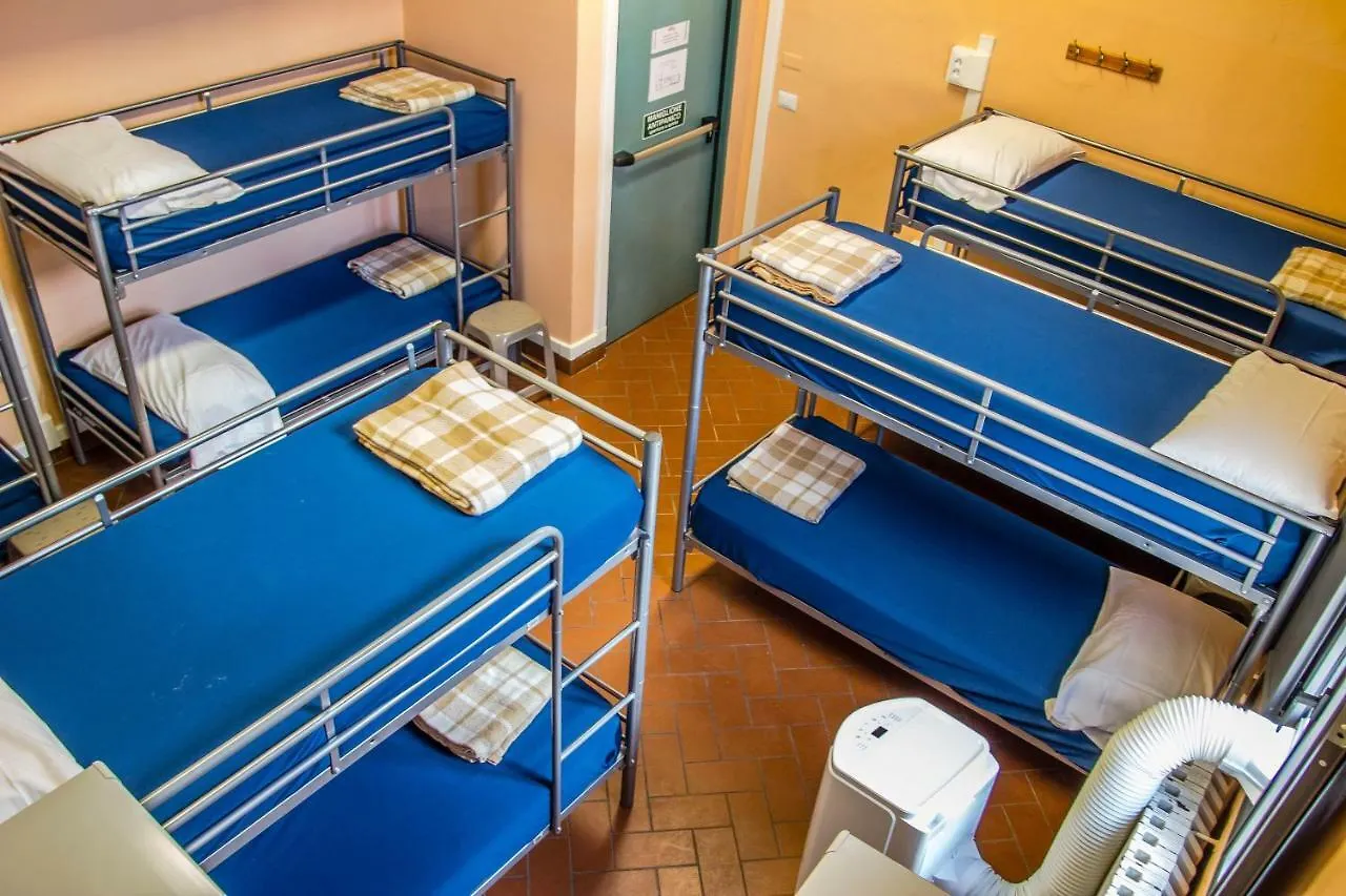 Hostel Santa Monaca Firenze