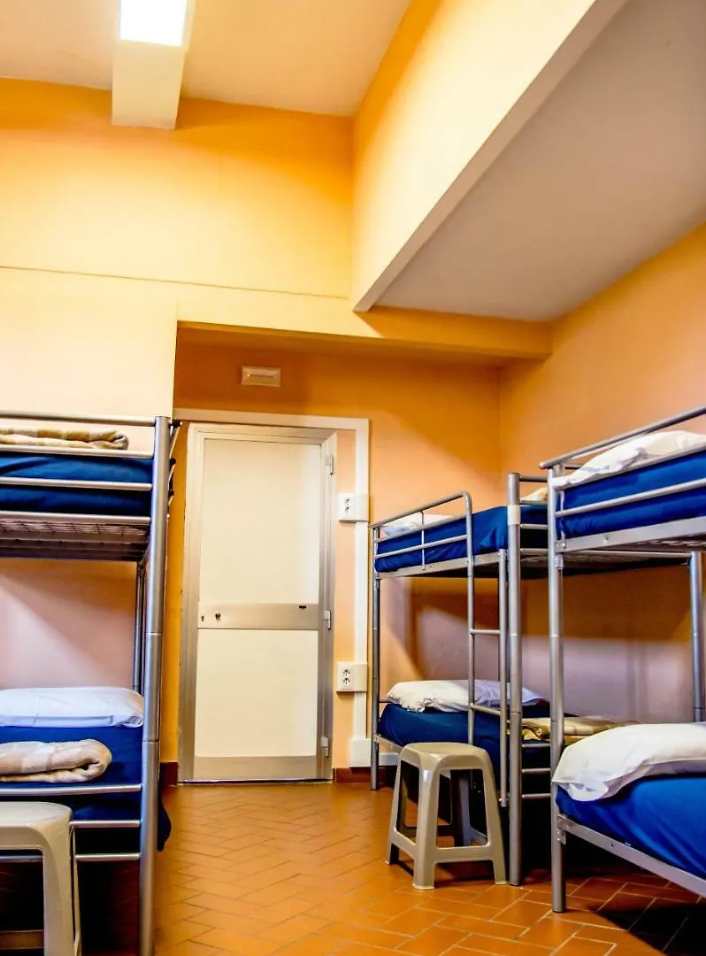 Hostel Santa Monaca Firenze 0*,  Italia