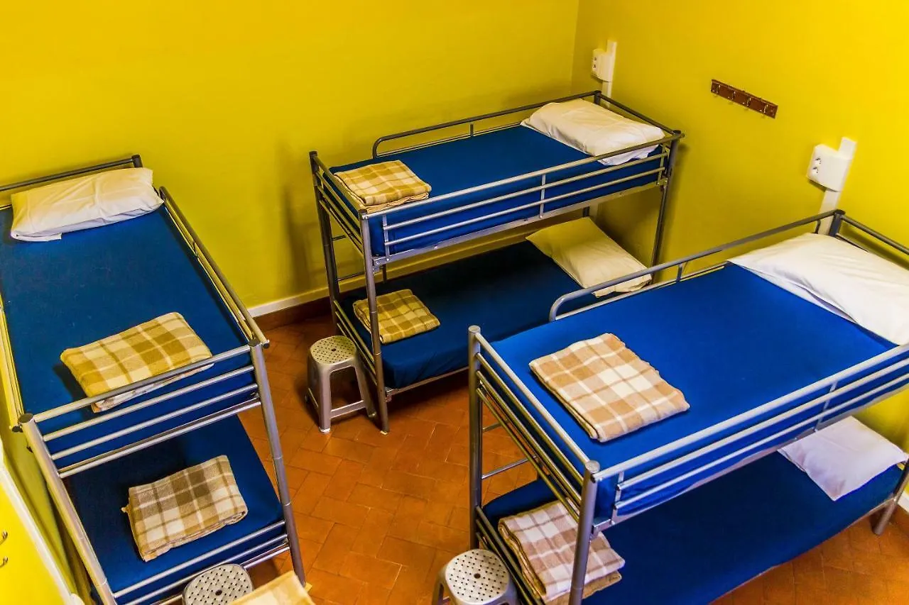 Hostel Santa Monaca Firenze