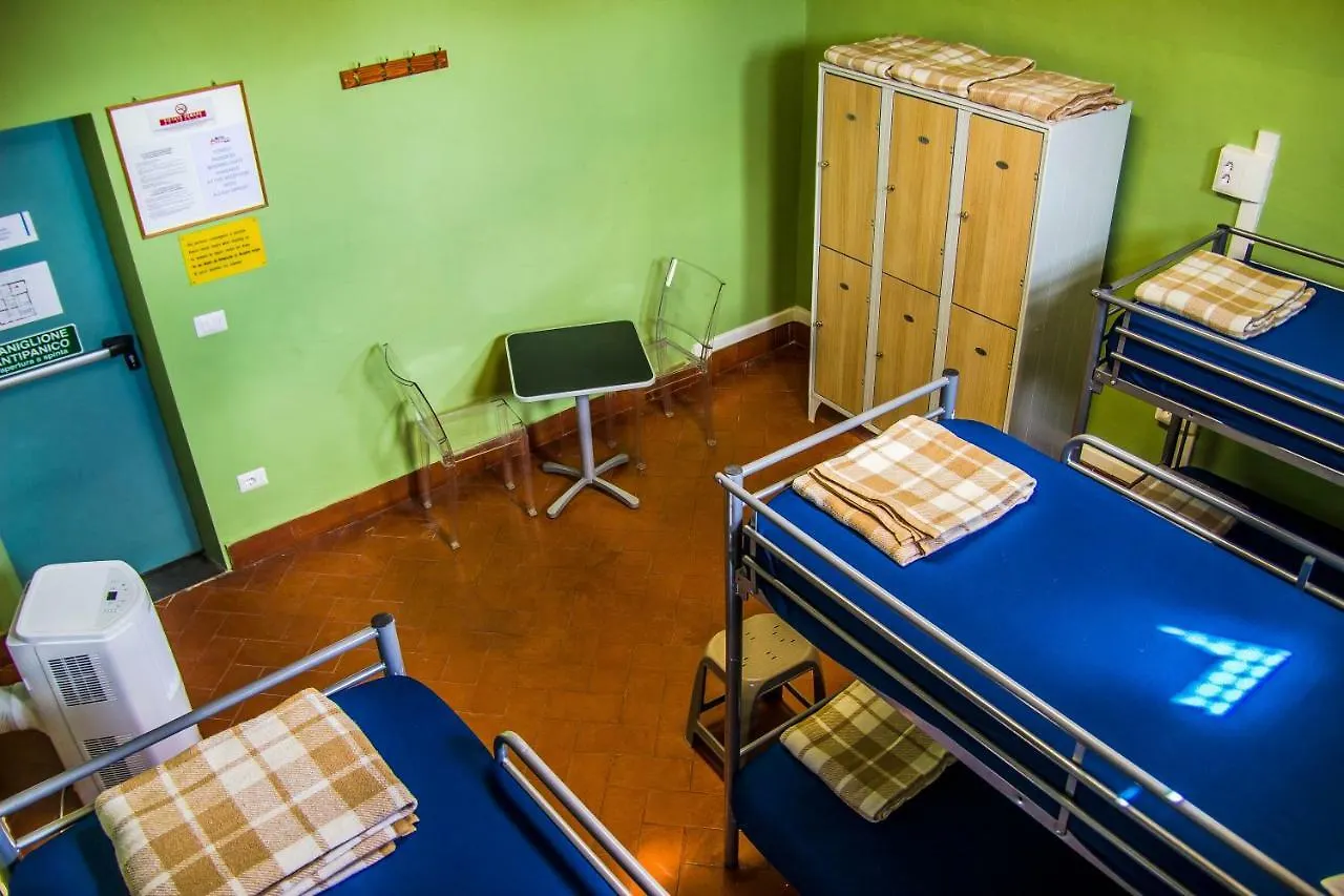 Hostel Santa Monaca Firenze 0*,  Italia