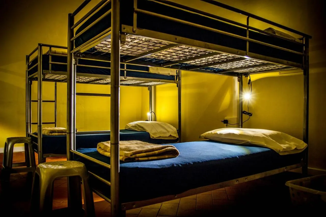 Hostel Santa Monaca Firenze 0*,