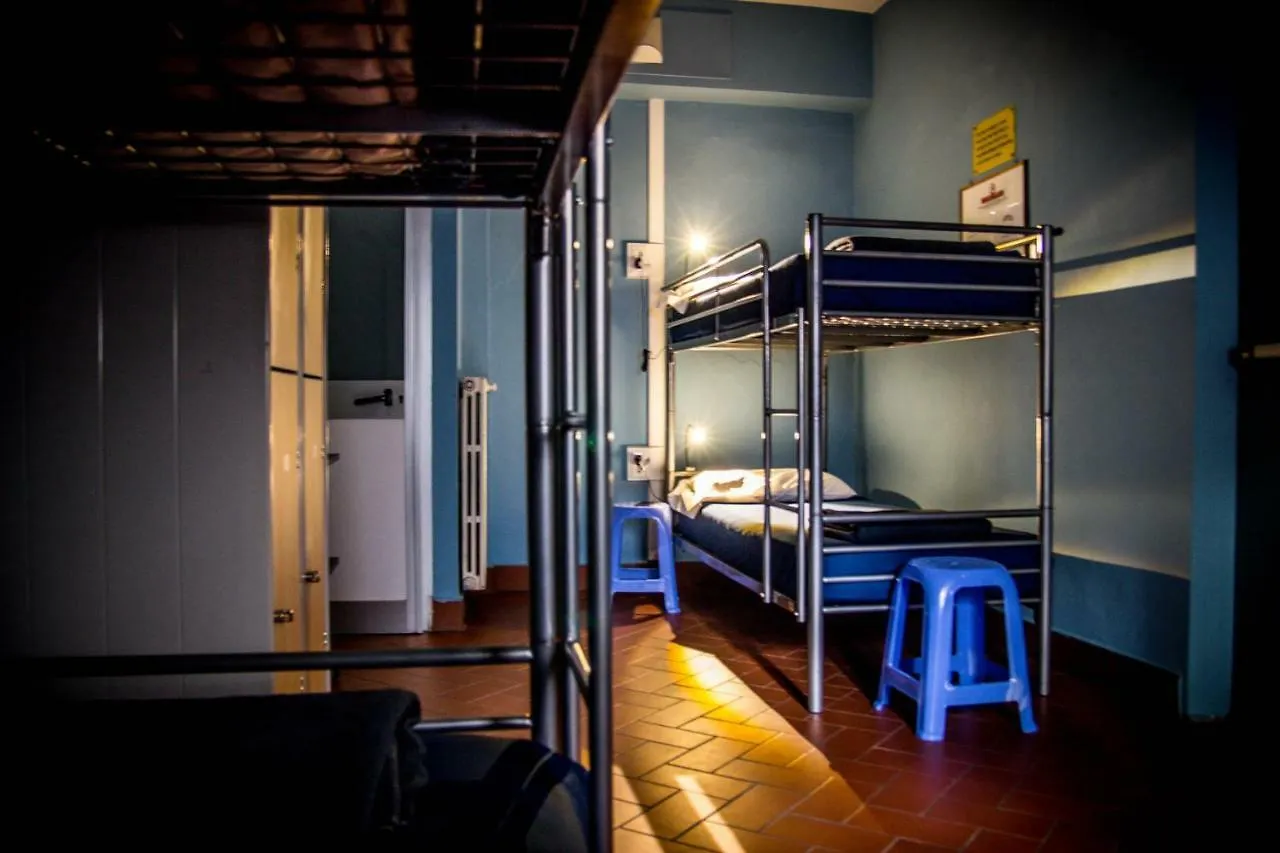 Hostel Santa Monaca Firenze